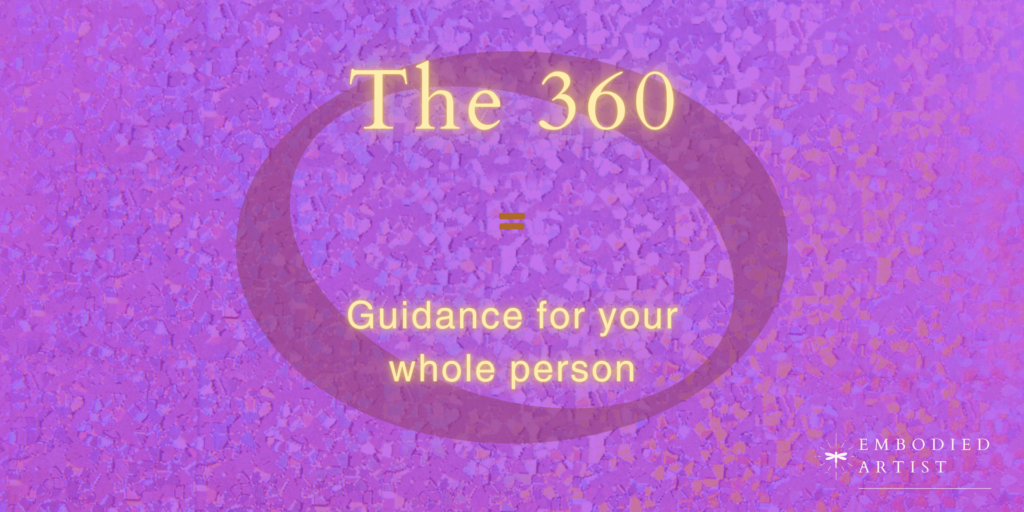 The 360 Program Banner